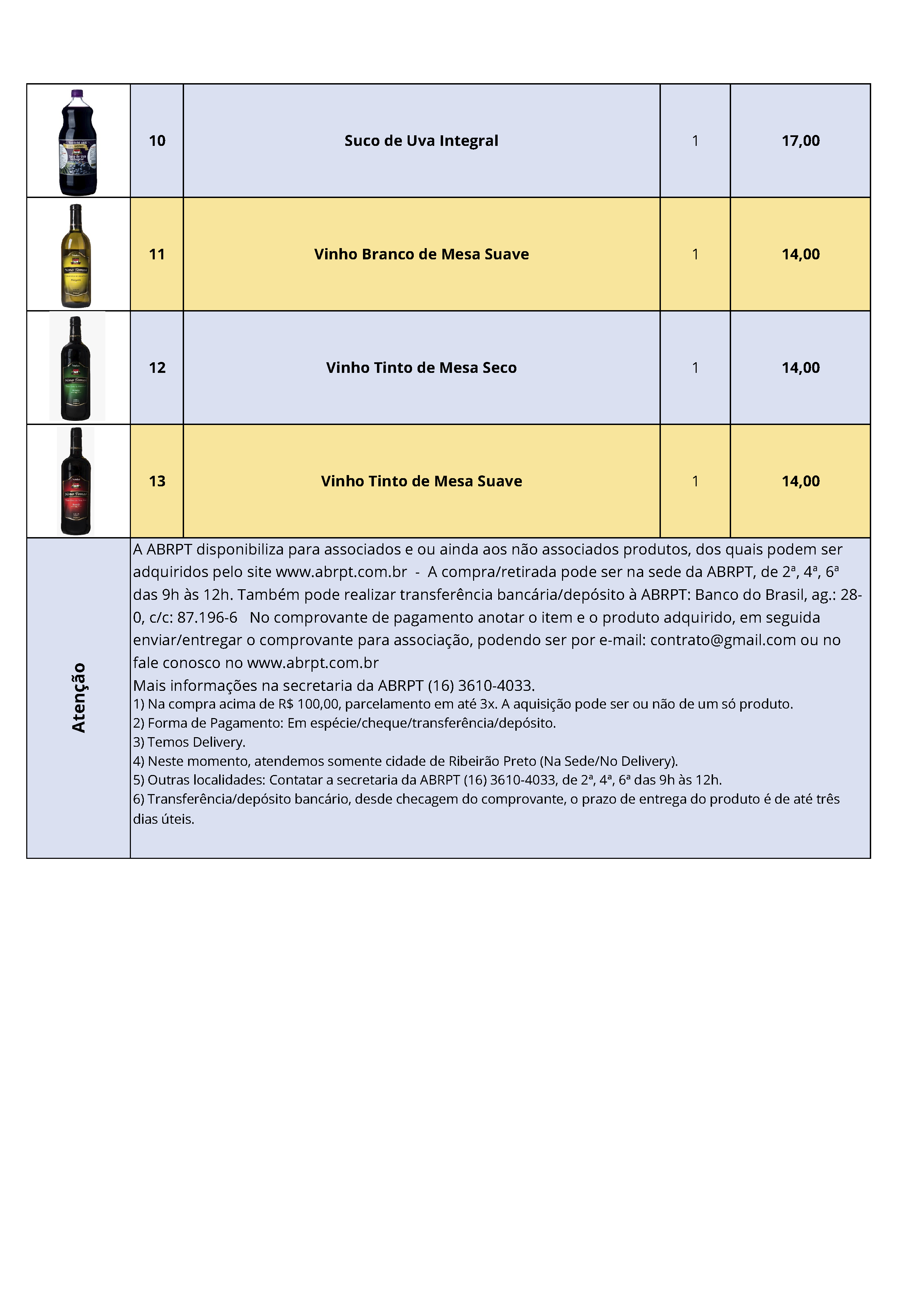 TabelaProdutosABRPT Nov2020 Página 2